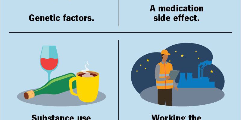 Sleep Disorders: Understanding the Causes, Symptoms, and Treatment Options